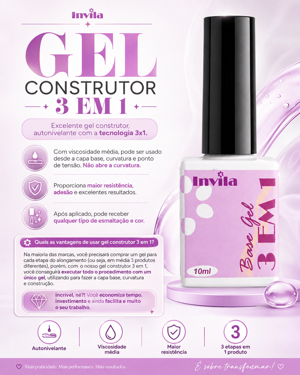BASE GEL 3 EM 1 INVILA - 12ML